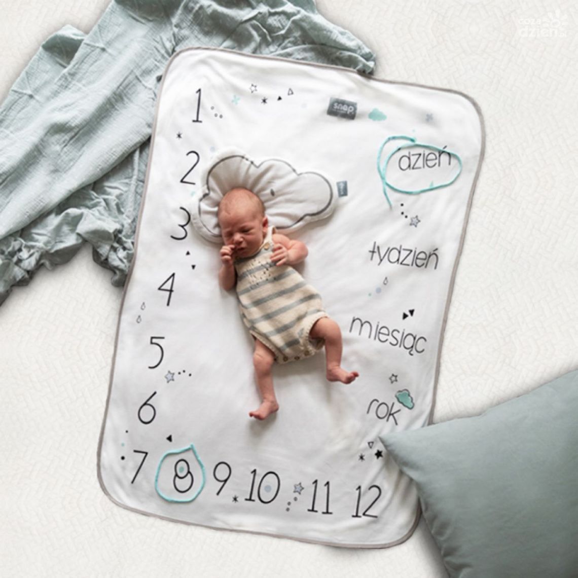 Foto kocyk, czyli prosty pomysł na piękne pamiątki z 12 pierwszych miesięcy życia Twojego dziecka