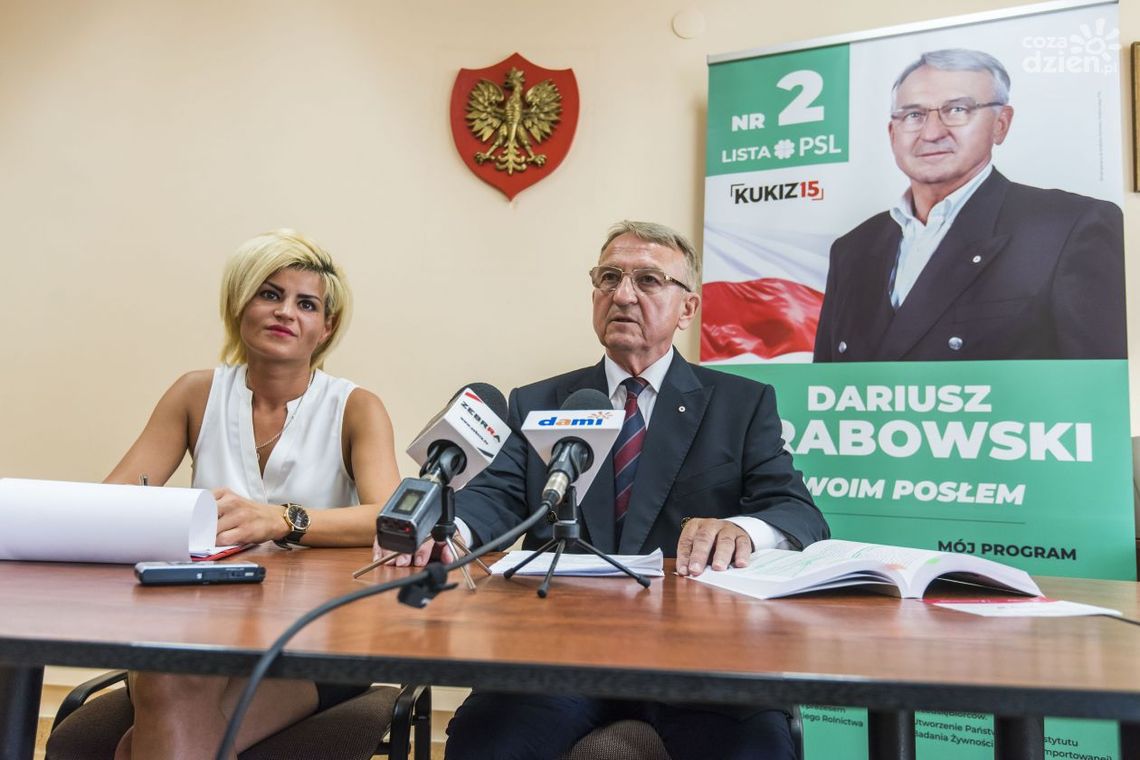 Grabowski: Kaczyński zapowiedział podwyżkę cen