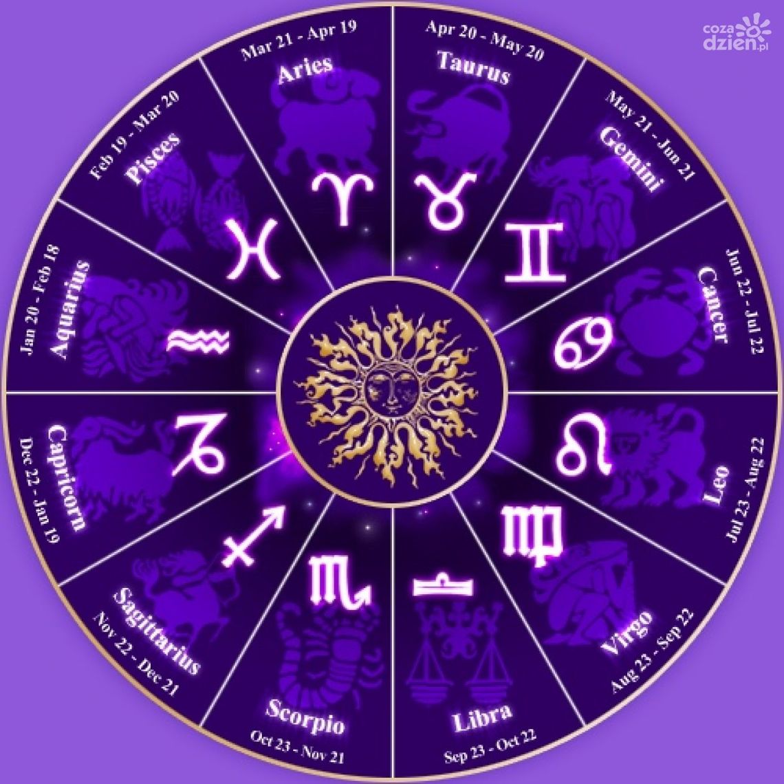 Horoskop i zdrowie