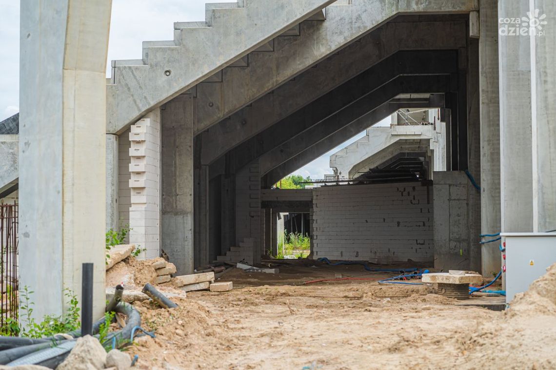 Informacje. Co się dzieje na terenie RCS-u?