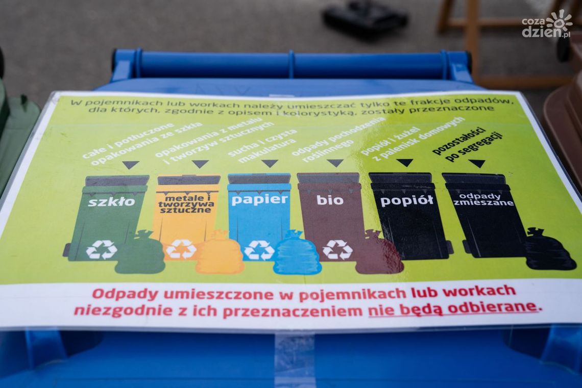 Informacje. Podwyżka za śmieci