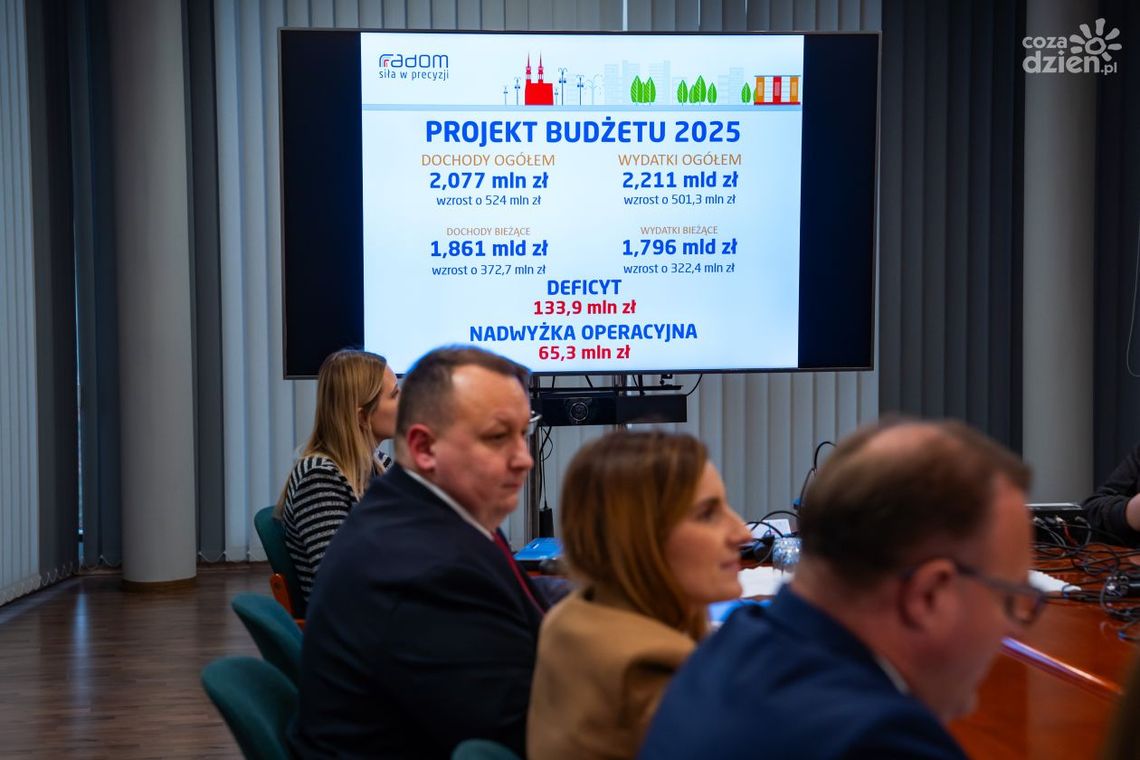 Informacje. Rekordowy projekt budżetu