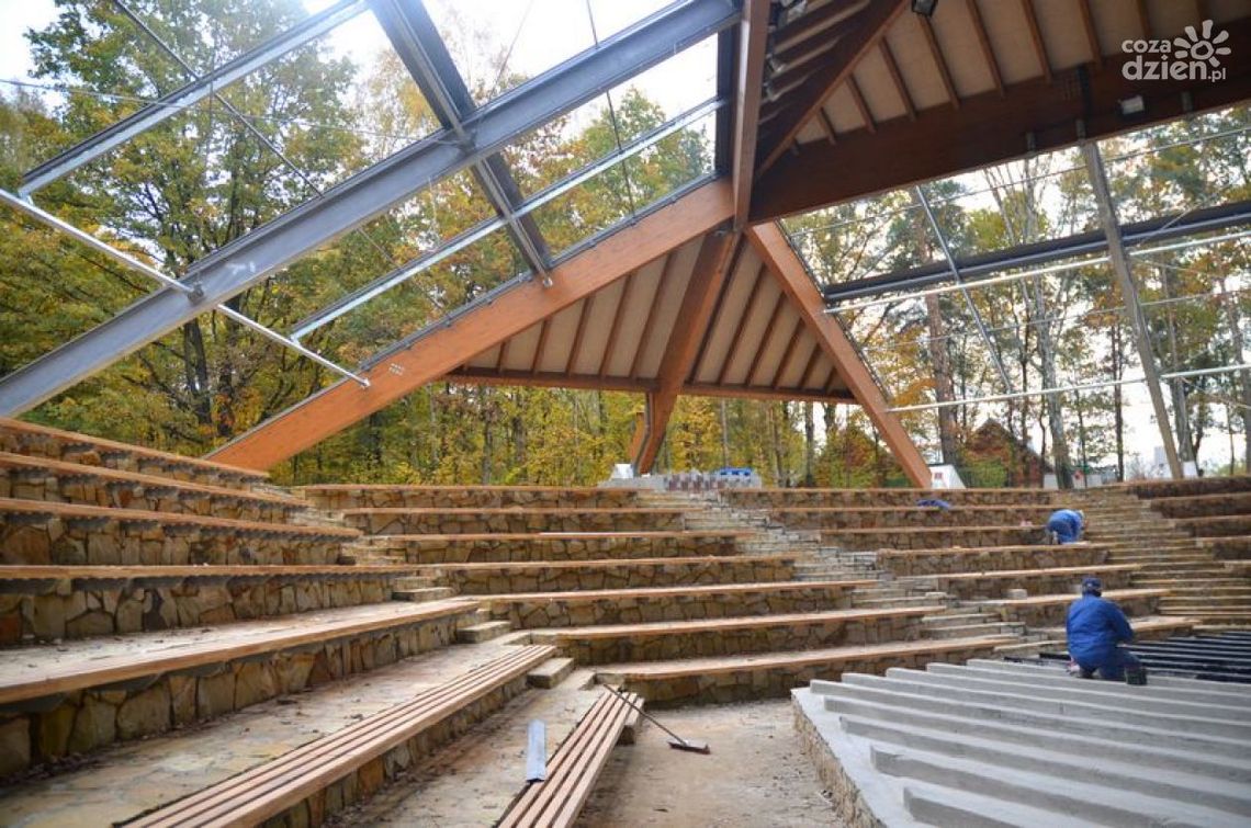 Inwestycje warte 24 mln zł w MWR