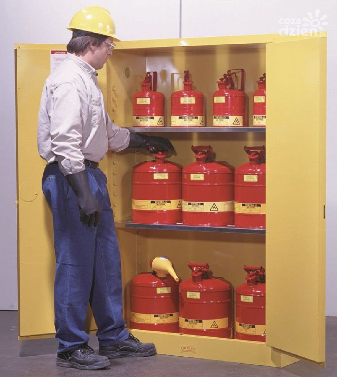 Jak prawidłowo przechowywać ciecze palne? Jak prawidłowo przechowywać ciecze palne?