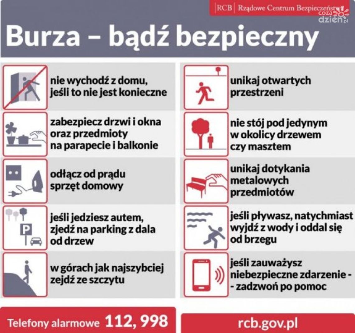 Jak zachować się w trakcie burzy?