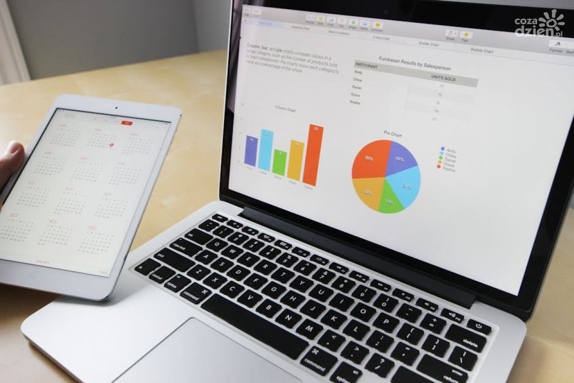 Jak zwiększyć sprzedaż na Allegro? Kilka prostych kroków