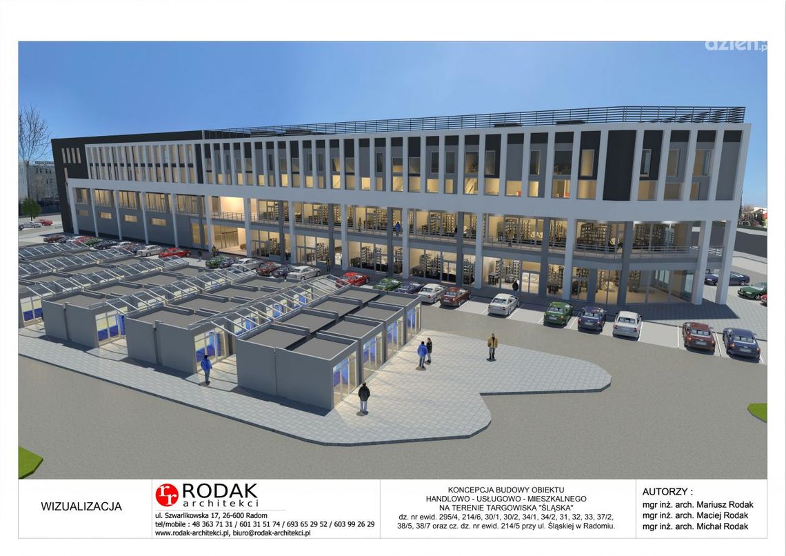 Jakie targowisko na Śląskiej? Jakie targowisko na Śląskiej?