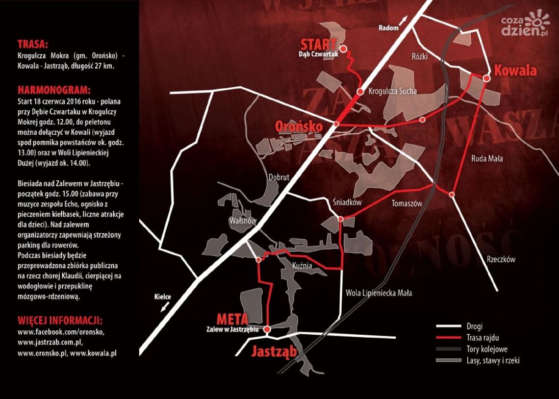 JASTRZĄB. Rajd rowerowy