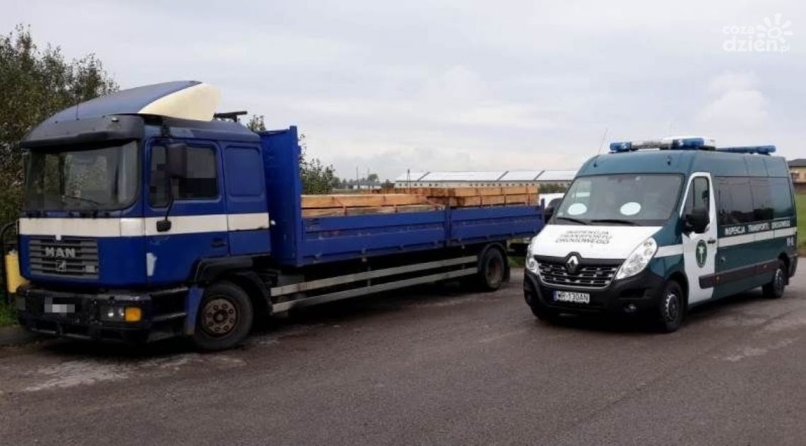 Jedna kontrola, wiele naruszeń