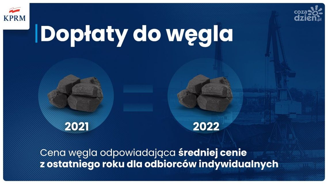 Jest projekt ustawy o dopłatach do węgla