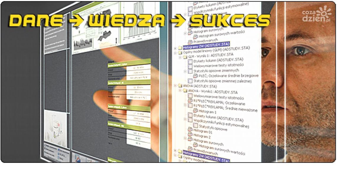 Konkurs StatSoft Polska Konkurs StatSoft Polska