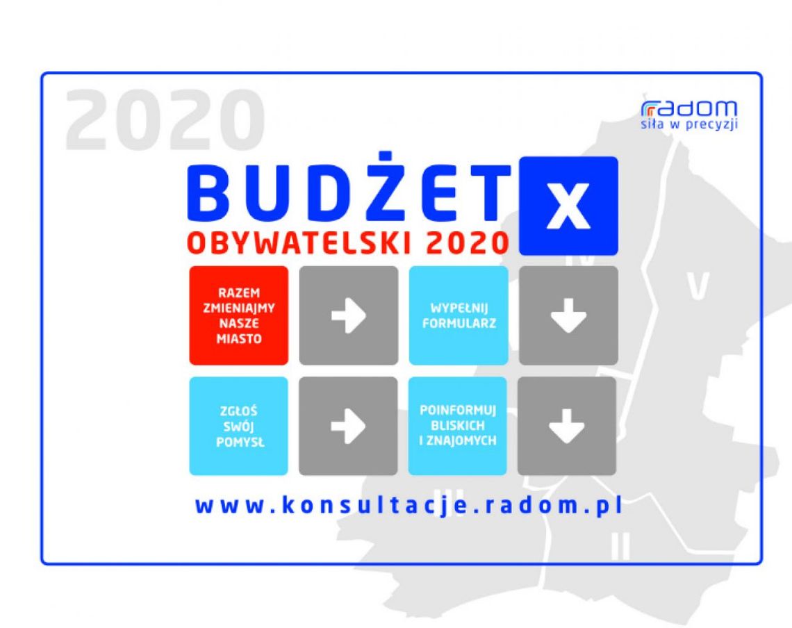 Konsultacje budżetu obywatelskiego