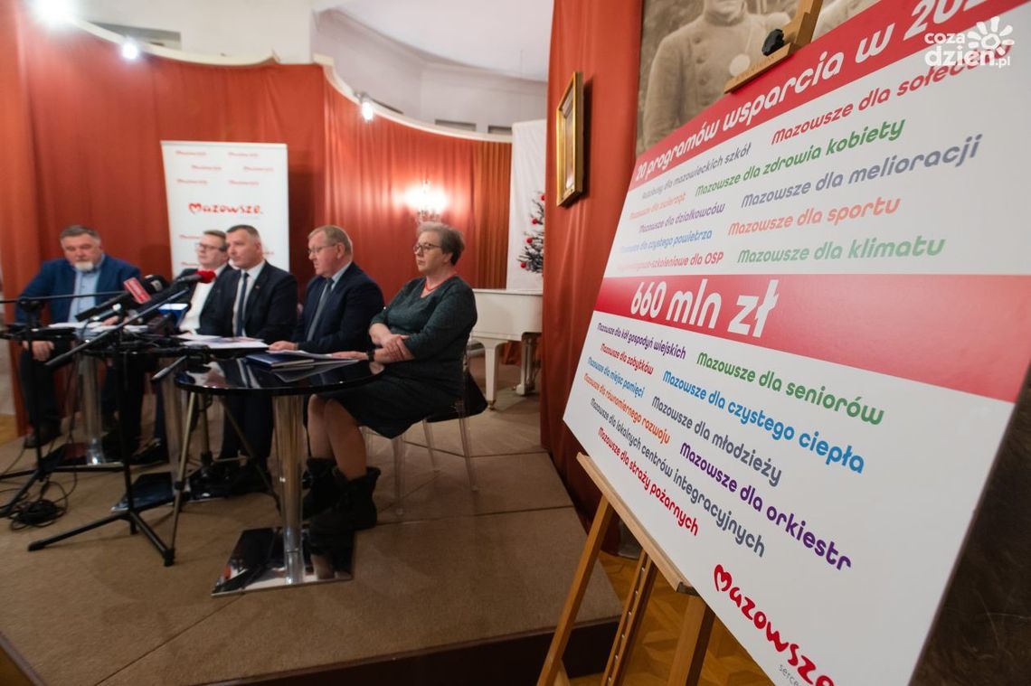 Mazowsze. Co w przyszłorocznym budżecie? Mazowsze. Co w przyszłorocznym budżecie?