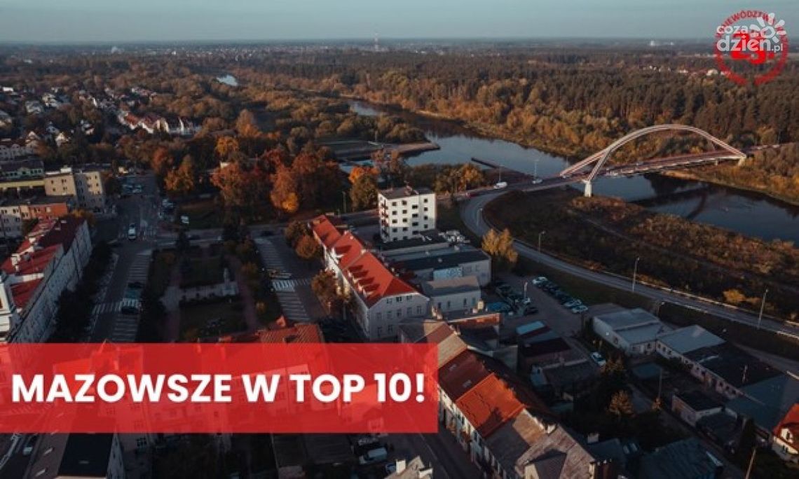 Mazowsze w ścisłej czołówce!