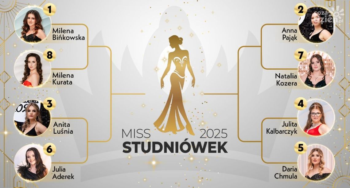 Miss Studniówek 2025. Znamy pierwsze finalistki
