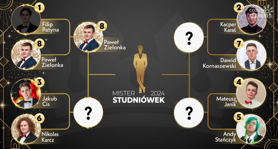 Mister Studniówek 2024: Kiedy kolejne pojedynki?