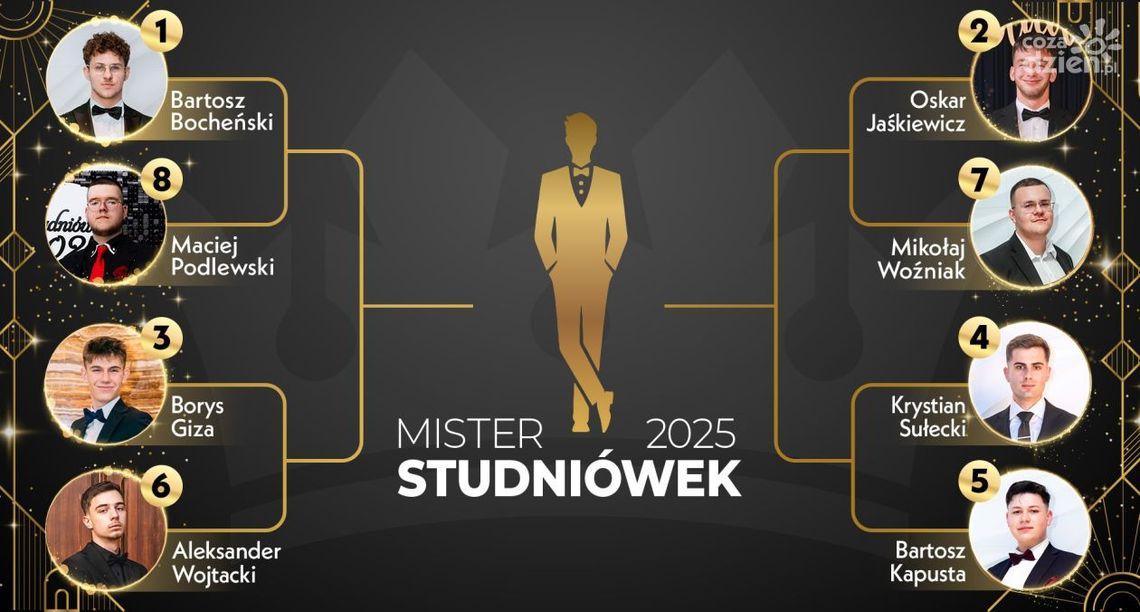 Mister Studniówek 2025. Znamy pierwszych finalistów