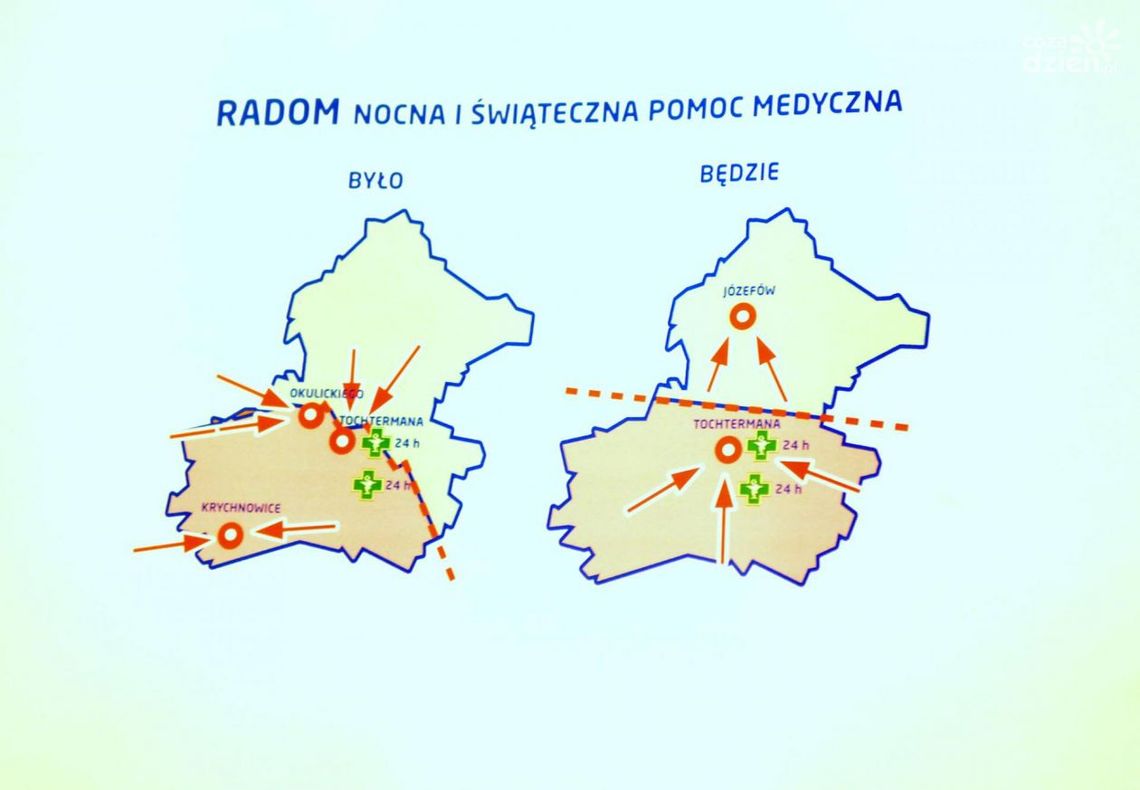 Nocna i świąteczna pomoc po nowemu