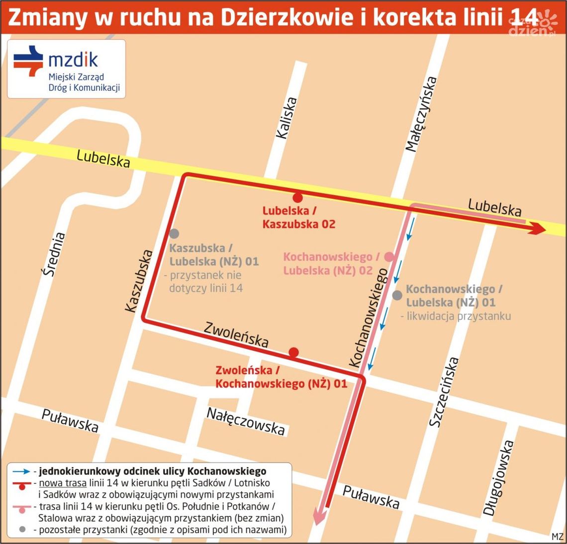Od soboty ruch jednokierunkowy na ul. Kochanowskiego! (MAPKA)