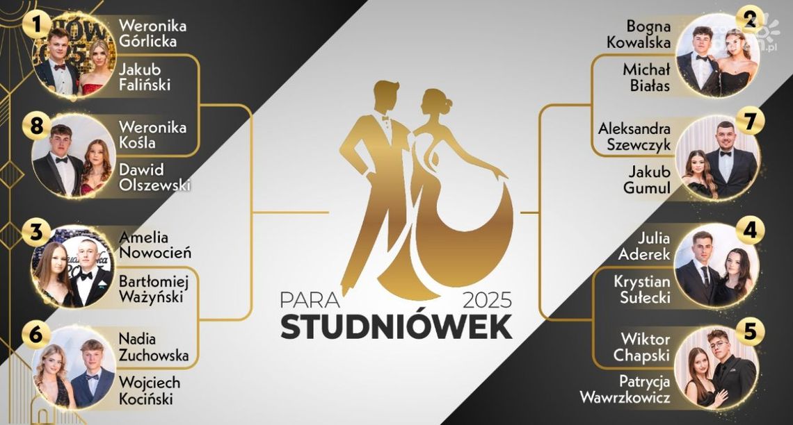 Para Studniówek 2025: Kto przeszedł dalej?