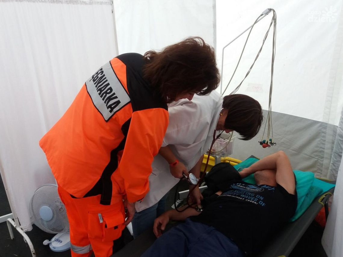 Pieniądze na Air Show Pieniądze na Air Show