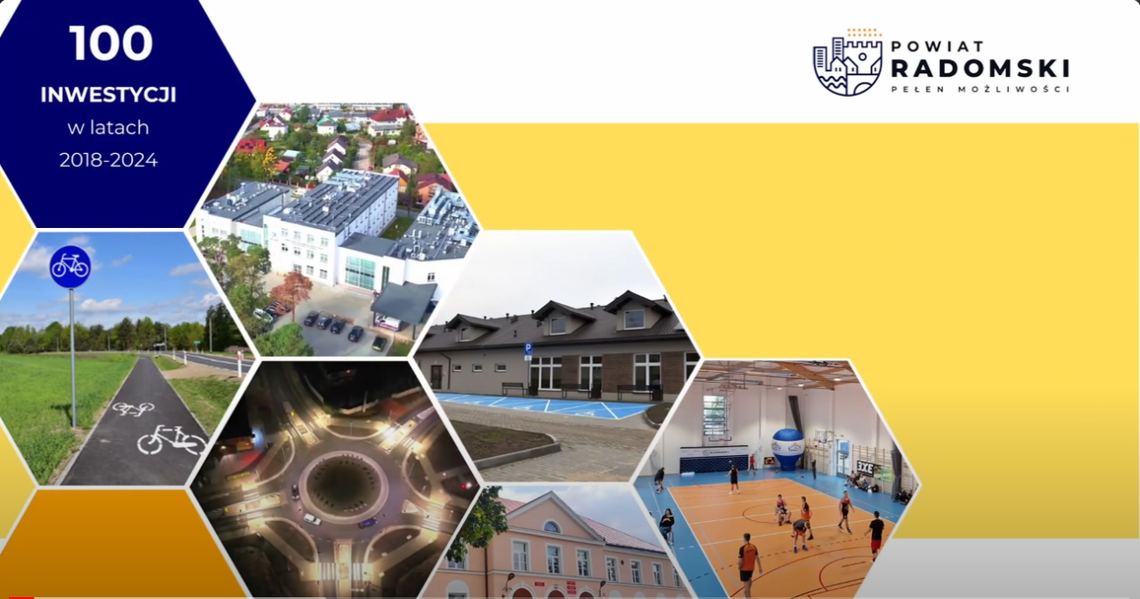 Podsumowanie inwestycji powiatu radomskiego Podsumowanie inwestycji powiatu radomskiego