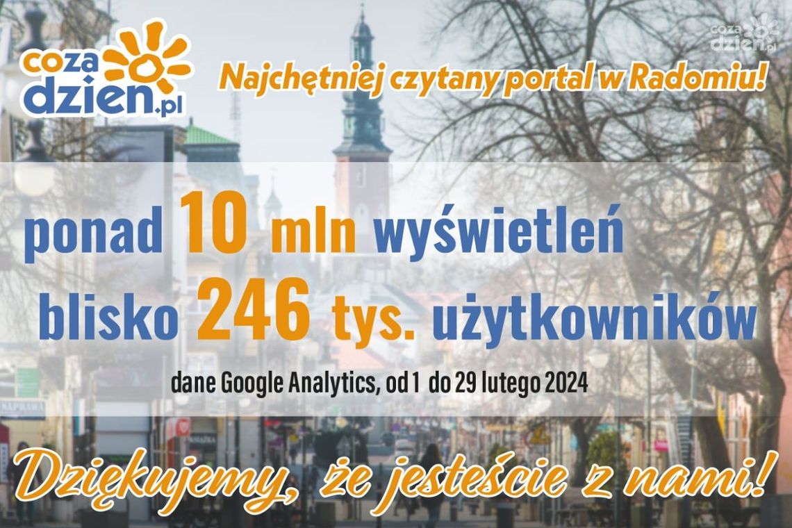 Ponad 10 mln wyświetleń. Wspaniały luty na portalu CoZaDzien.pl 