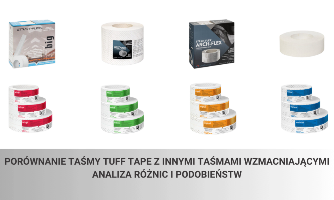 Porównanie taśmy Tuff Tape z innymi taśmami wzmacniającymi – analiza różnic i podobieństw
