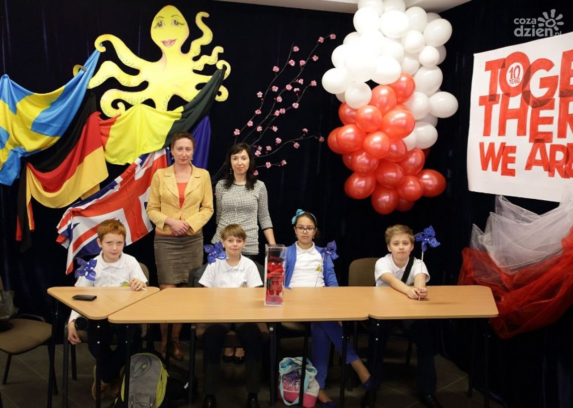 Powiatowy konkurs wiedzy o Unii Europejskiej Powiatowy konkurs wiedzy o Unii Europejskiej