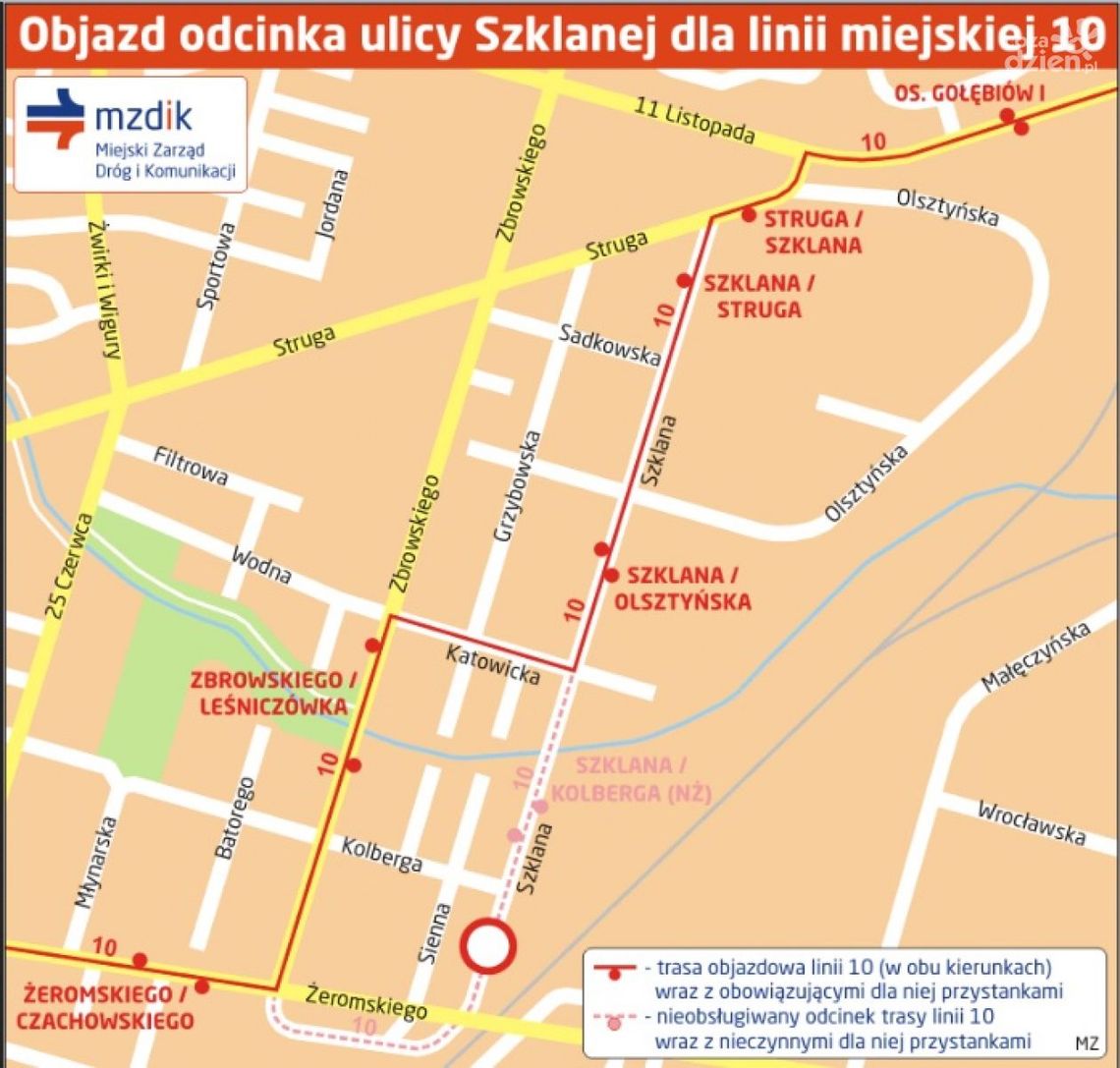 Prace remontowe na ul. Szklanej - droga zamknięta do odwołania