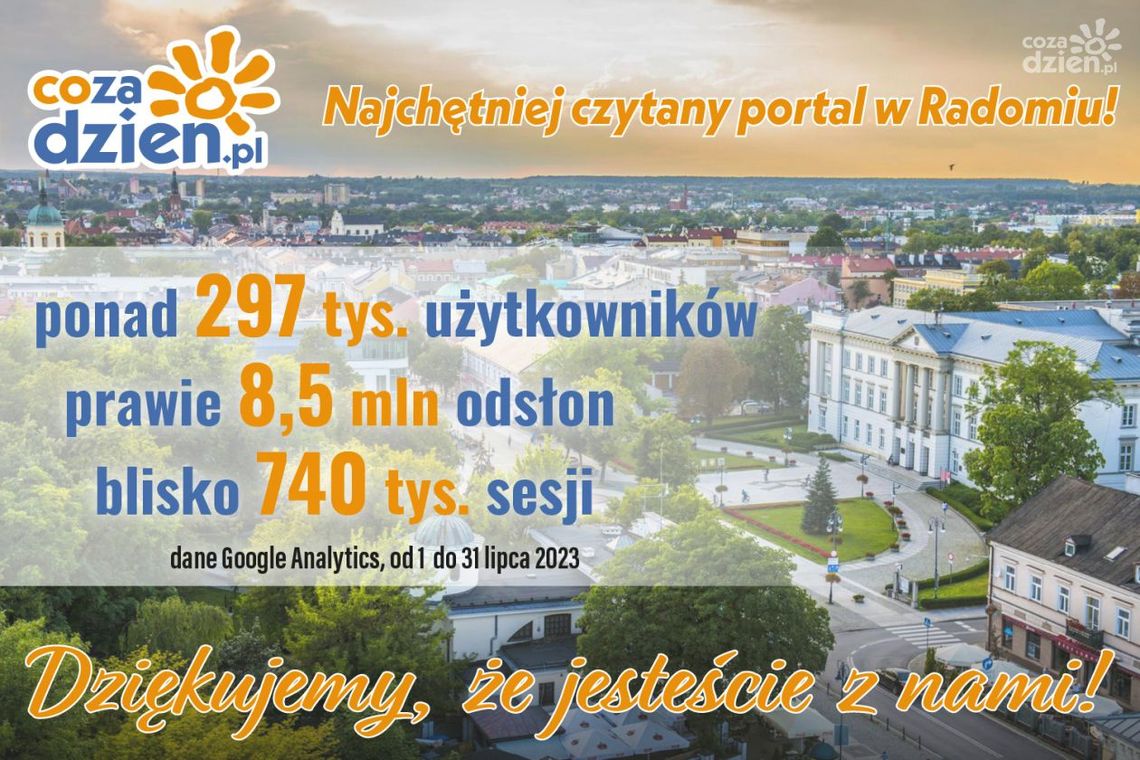 Prawie 8,5 mln odsłon w lipcu. Świetne wyniki portalu!