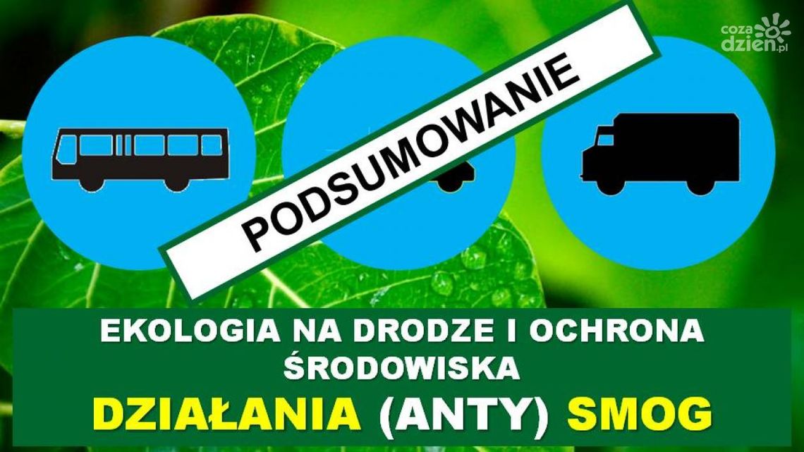 Przysucha. Podsumowanie działań „Smog”