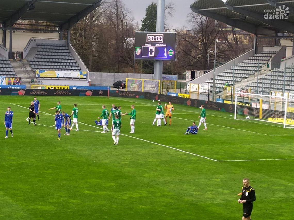 Radomiak wygrywa w Legnicy!