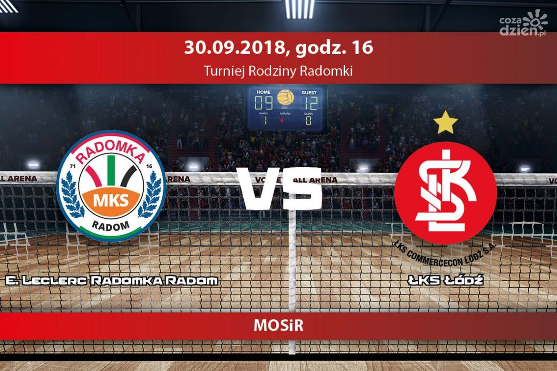 Radomka Radom - ŁKS Łódź (Oglądaj na żywo)