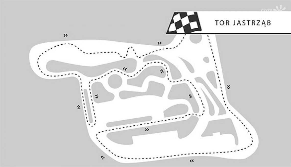 Radomski Tor Jastrząb