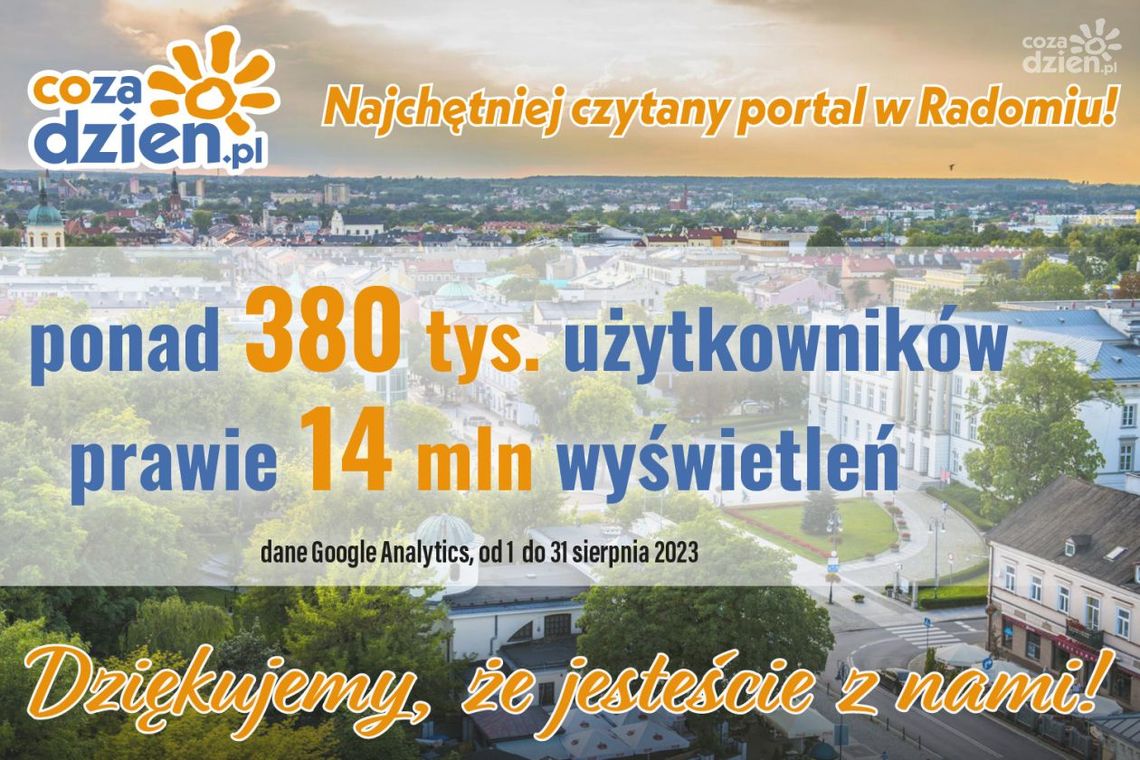 Rewelacyjny sierpień na portalu CoZaDzien.pl!