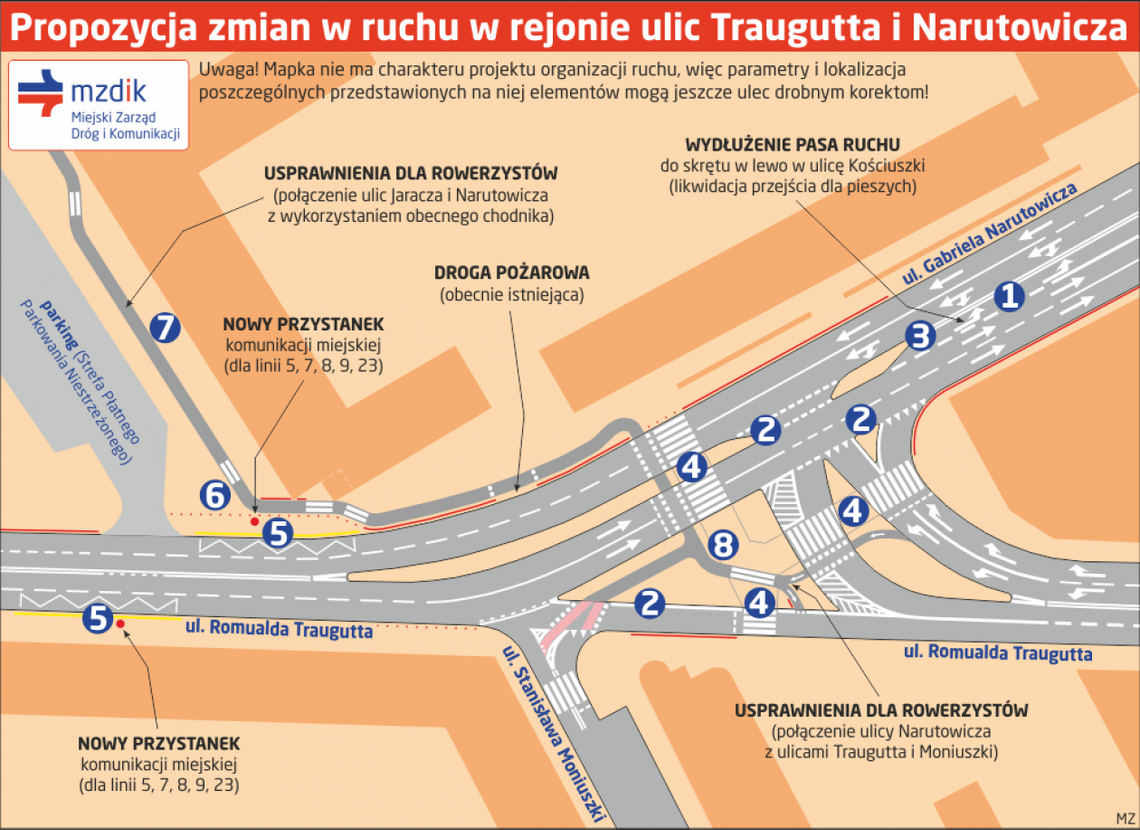 Rewolucja na Traugutta - Narutowicza Rewolucja na Traugutta - Narutowicza