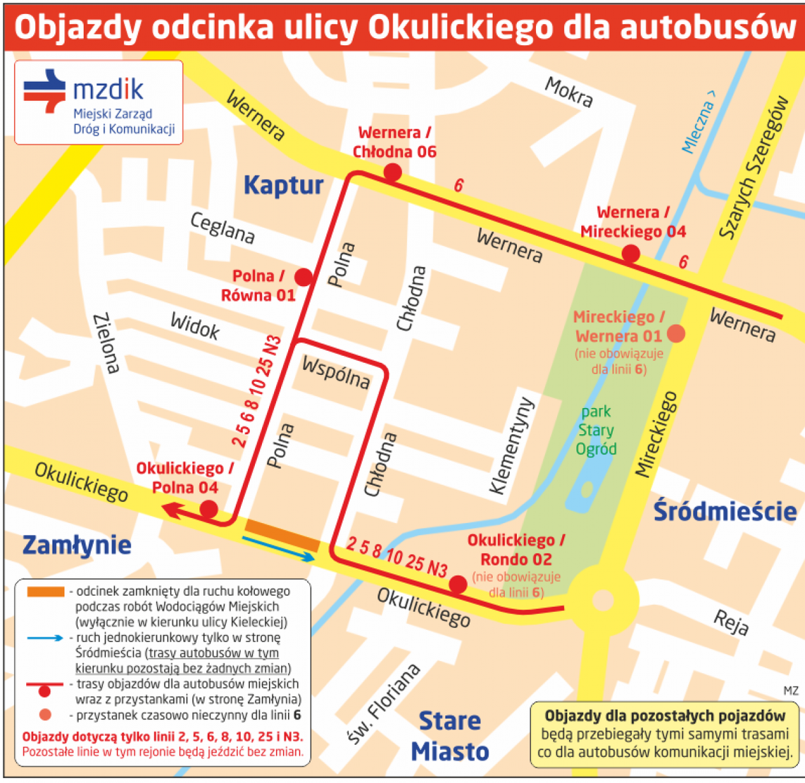 Rozkopią ul. Okulickiego. Będzie remont Rozkopią ul. Okulickiego. Będzie remont