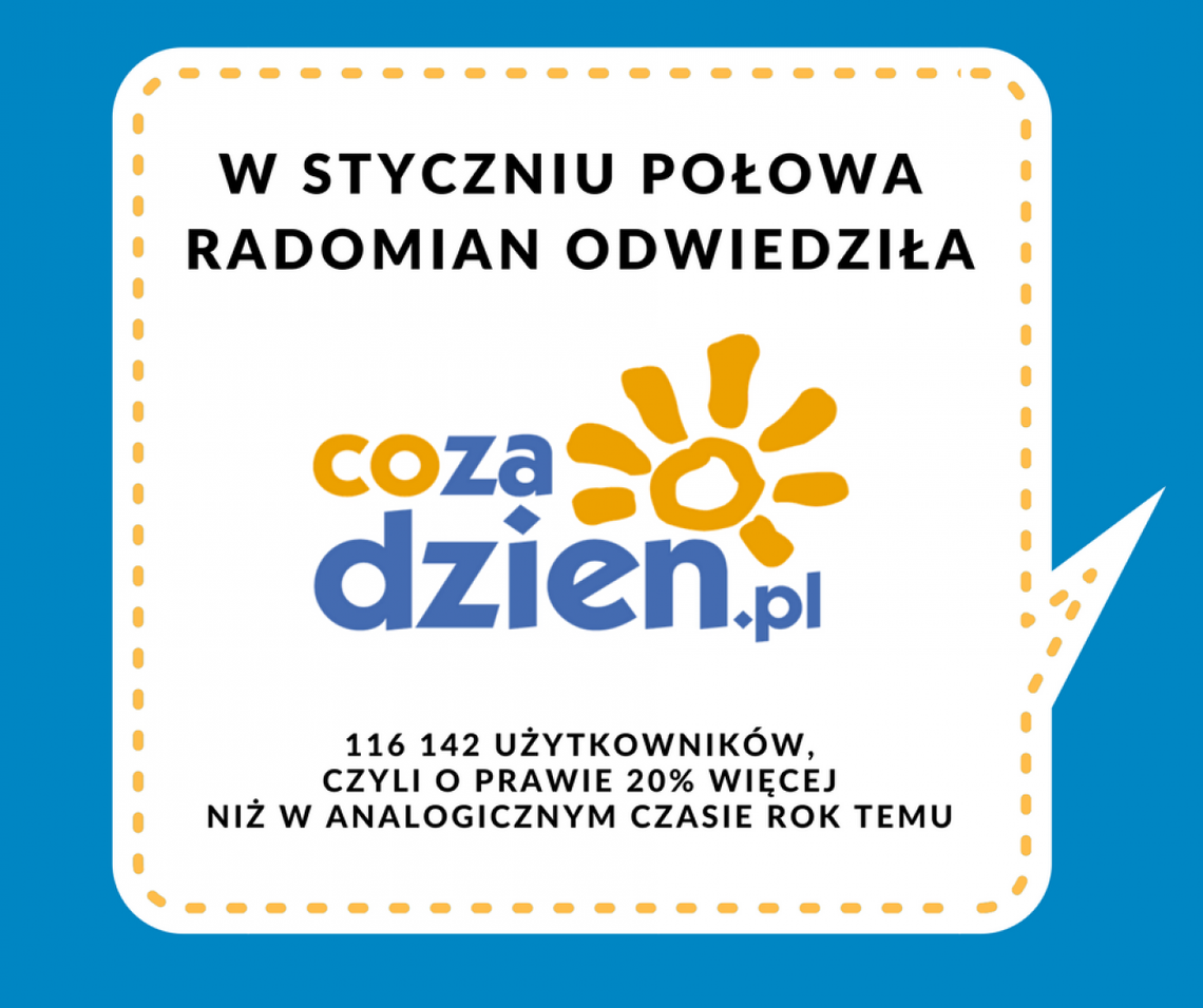 Rozwaliliśmy system! To był rekordowy miesiąc!