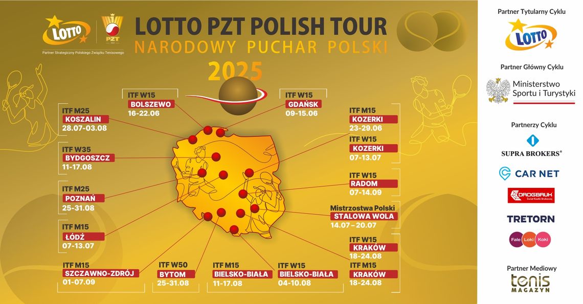 Rusza Lotto PZT Polish Tour – Narodowy Puchar Polski 2025. Ostatni turniej odbędzie się w Radomiu