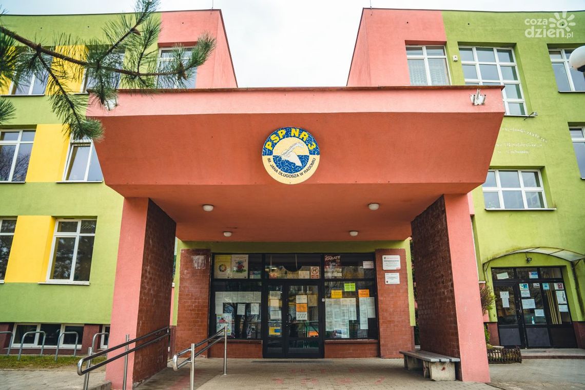 Są wyniki rekrutacji do szkół