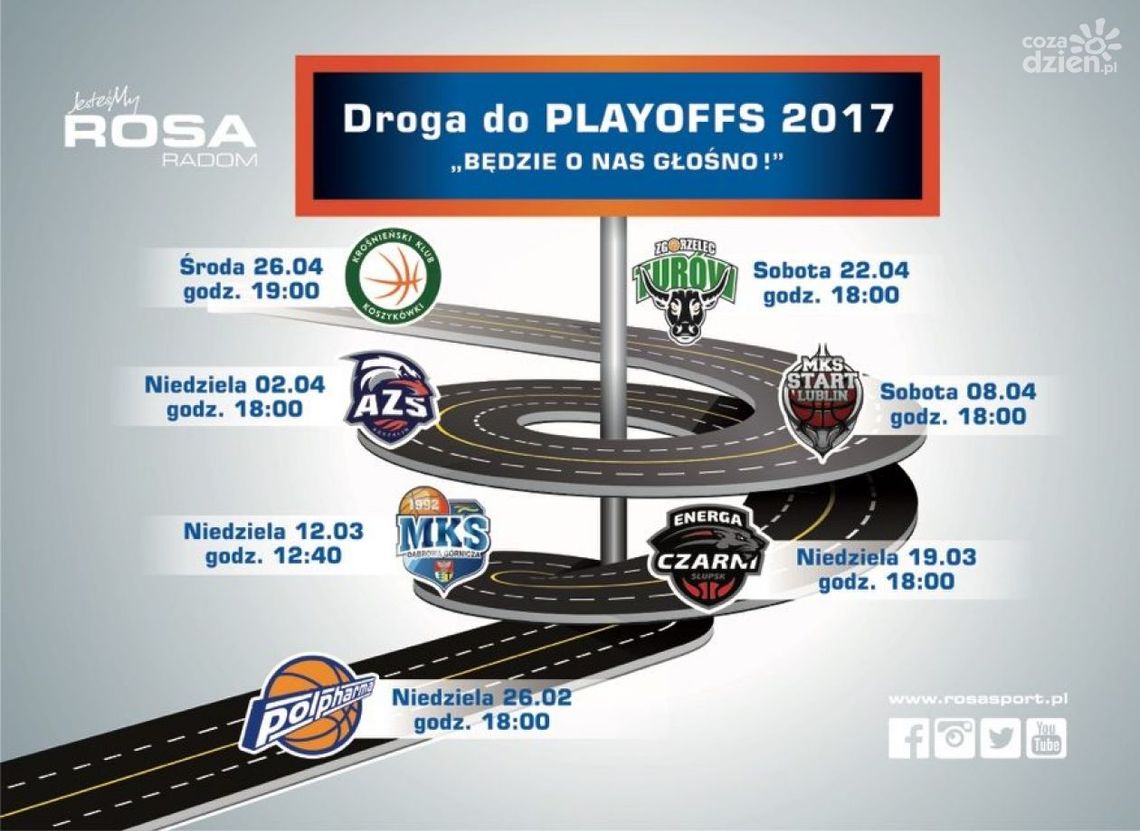 Siedem kroków ROSY Radom