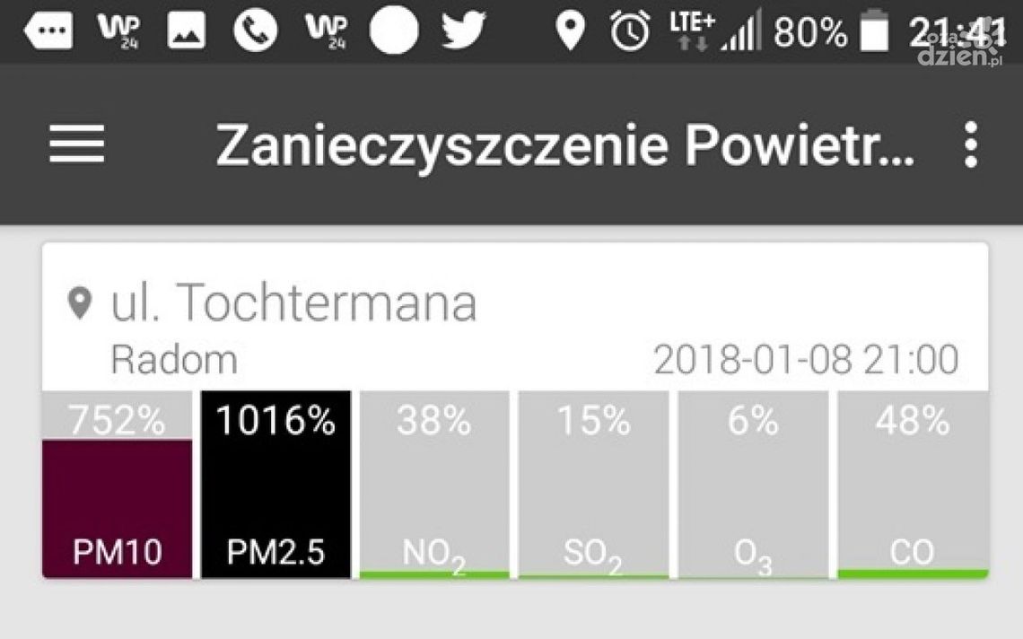 Smog. Ponad 1000 proc. normy zanieczyszczenia! Pora się powtarza