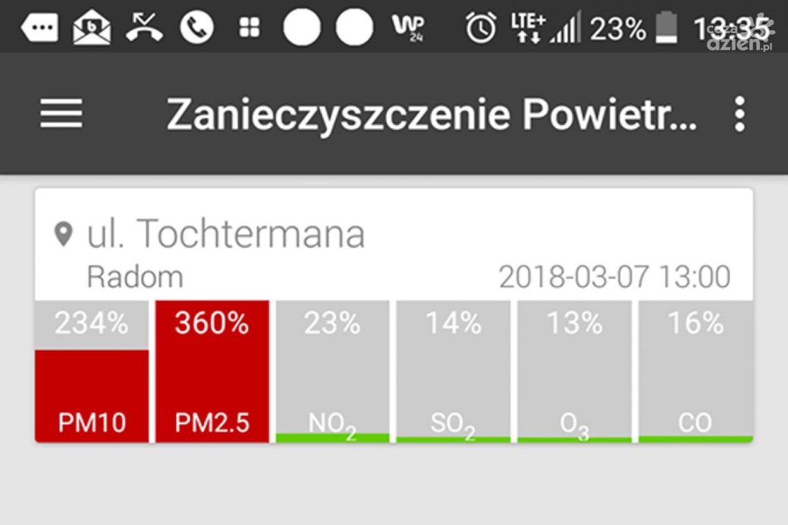 Smog znów atakuje