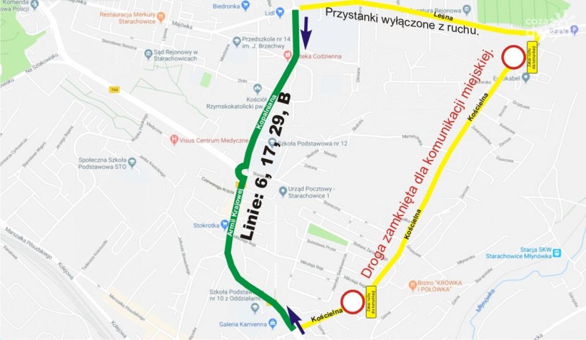 Starachowice. Zmiany w organizacji ruchu na ul. Kościelnej