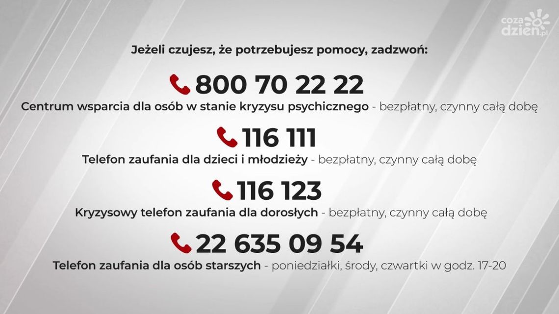 Światowy Dzień Zdrowia Psychicznego