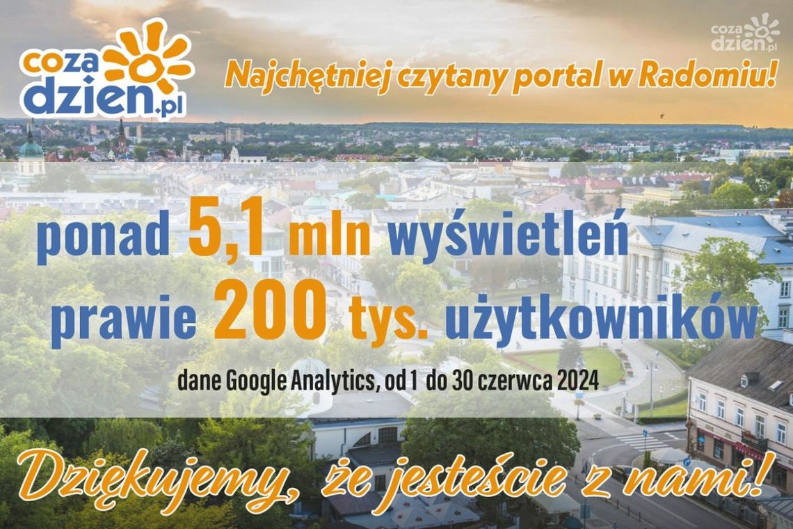 Świetny czerwiec na portalu CoZaDzien.pl Świetny czerwiec na portalu CoZaDzien.pl