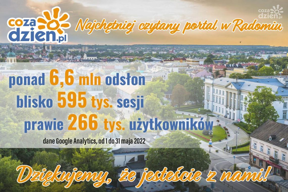 Świetny maj na portalu CoZaDzien.pl