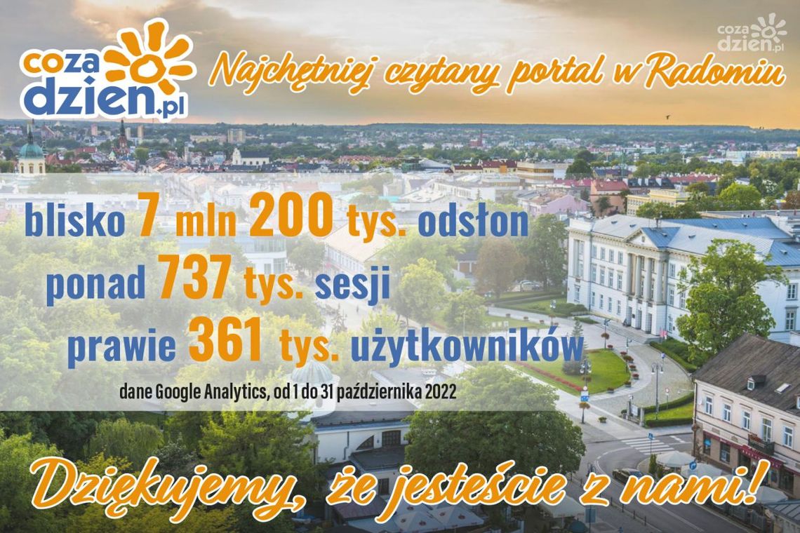 Świetny październik na portalu CoZaDzien.pl 