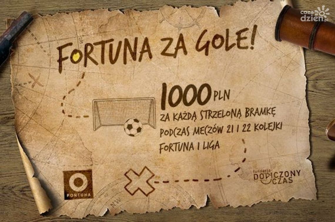 Szczytna akcja „Fortuny” dla byłych zawodników Radomiaka Radom